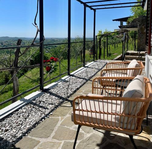 Brda House | DORE- boutique house with view