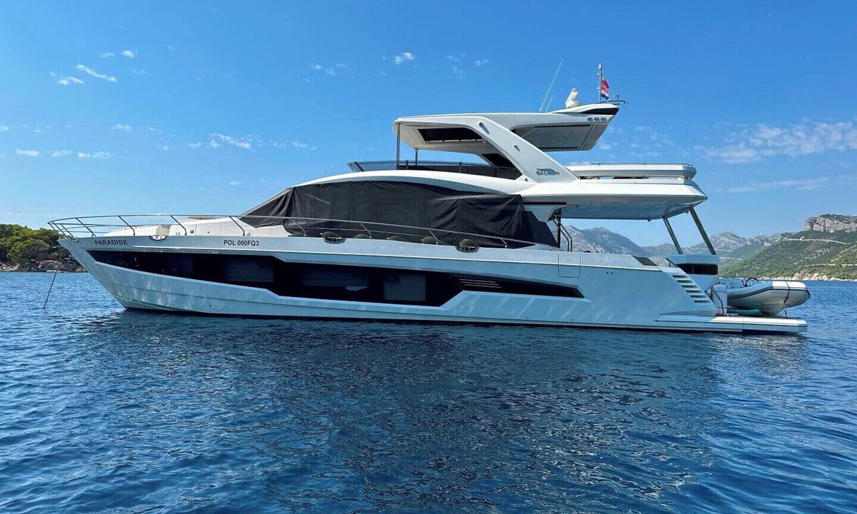 Dubrovnik Boat Rental | Dubrovnik Delight: A Sun-Kissed Sailing Experience