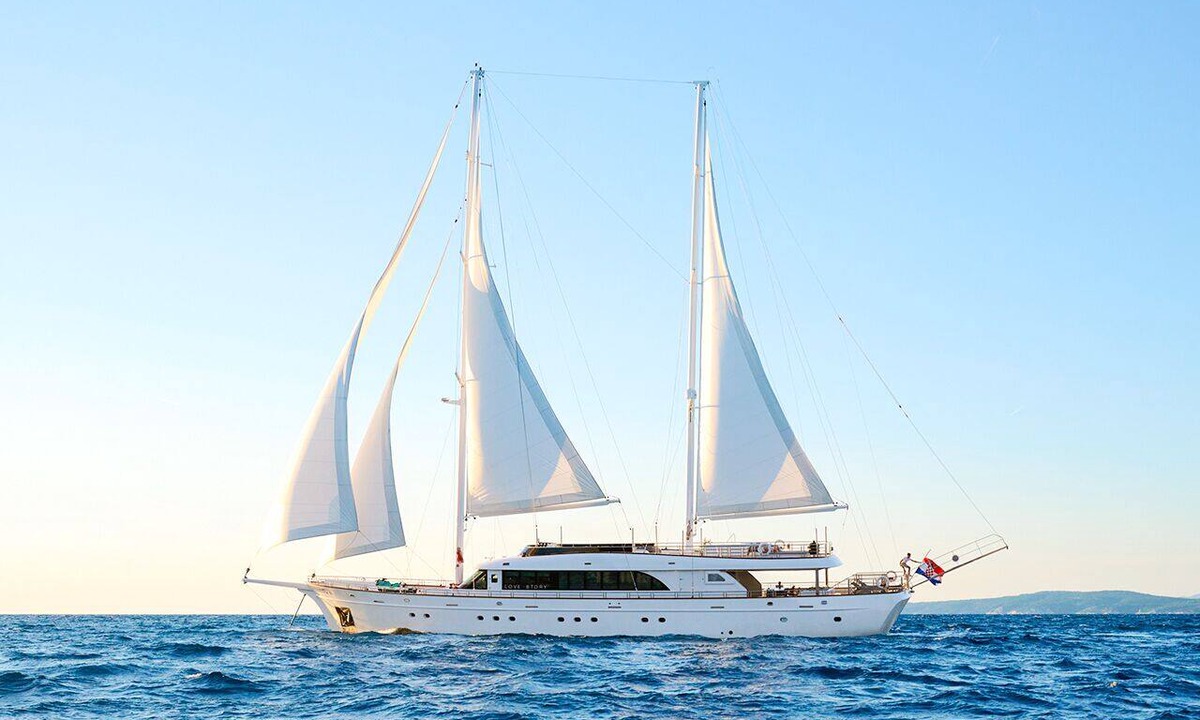 Split Boat Rental | Sun-Kissed Sailing Adventure in Split, Croatia