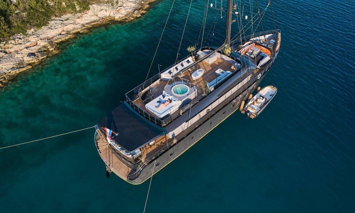 Split Boat Rental | Sun-Kissed Sailing Adventure in Split, Croatia