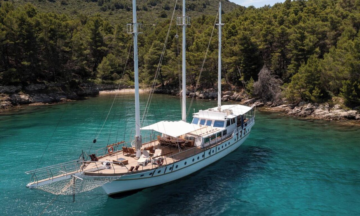 Split Boat Rental | Sun-Kissed Sailing Adventure in Split, Croatia