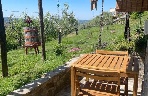 Brda House | DORE- boutique house with view