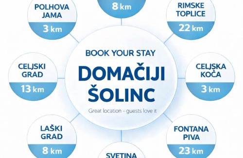 Lasko House | Farm Stay Šolinc