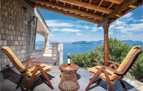 Janjina House | Holiday Home Osobjava With Sea View I