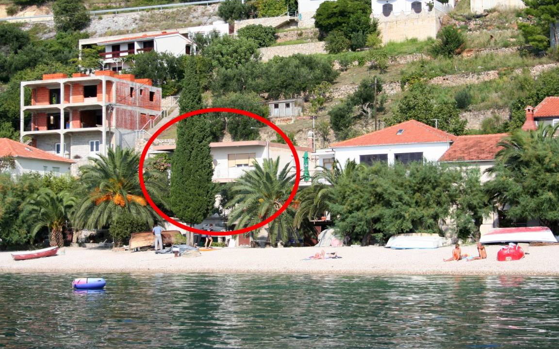 Photo of Others in Stanici
