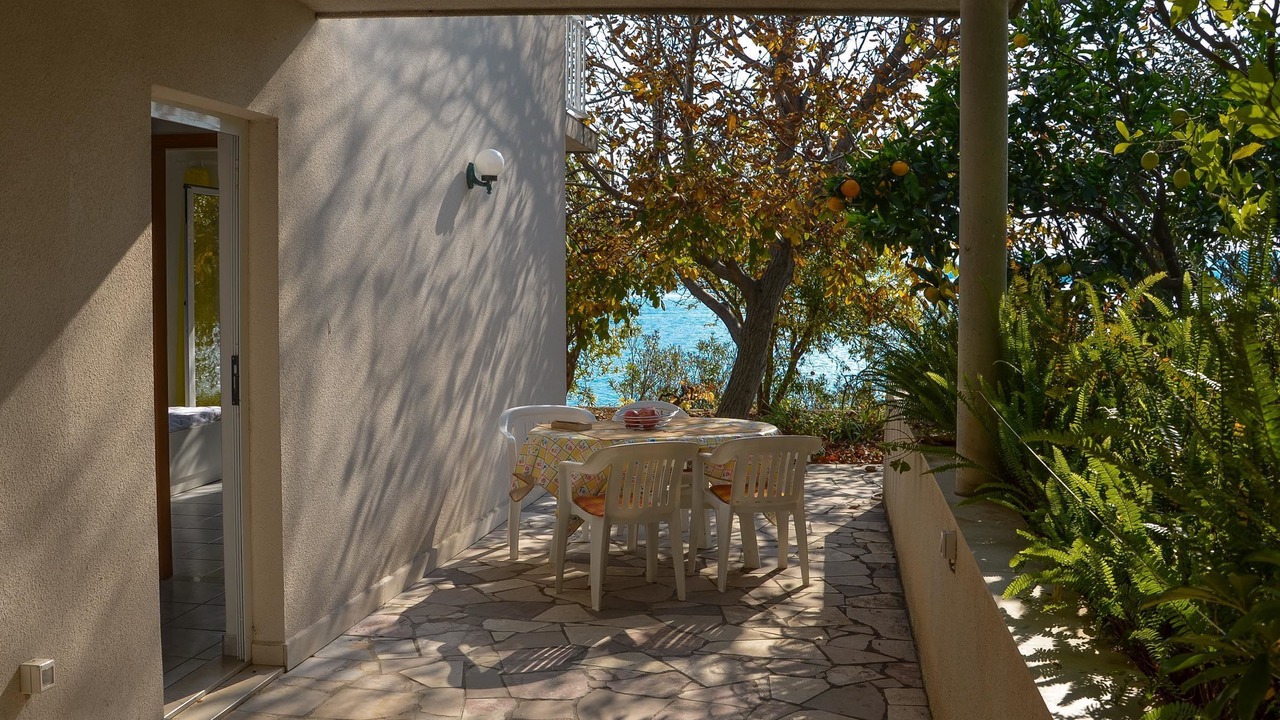 Photo of Outdoor in Kuciste