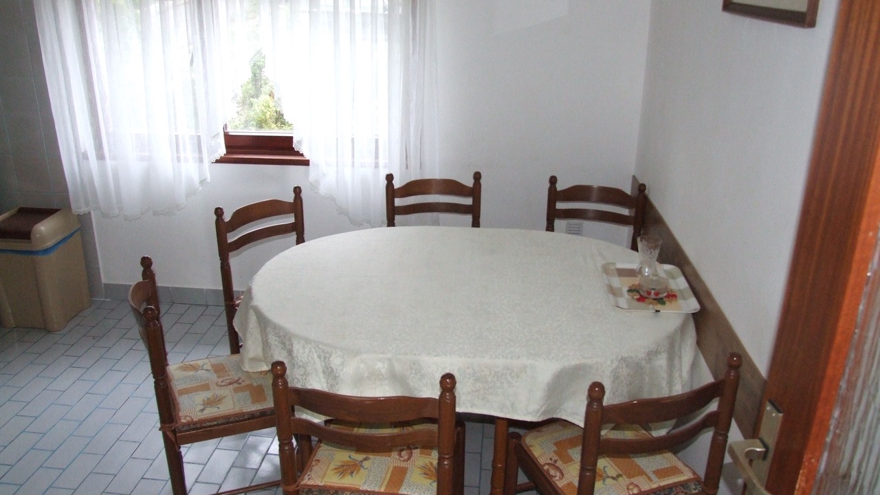 Photo of Livingroom in Dramalj