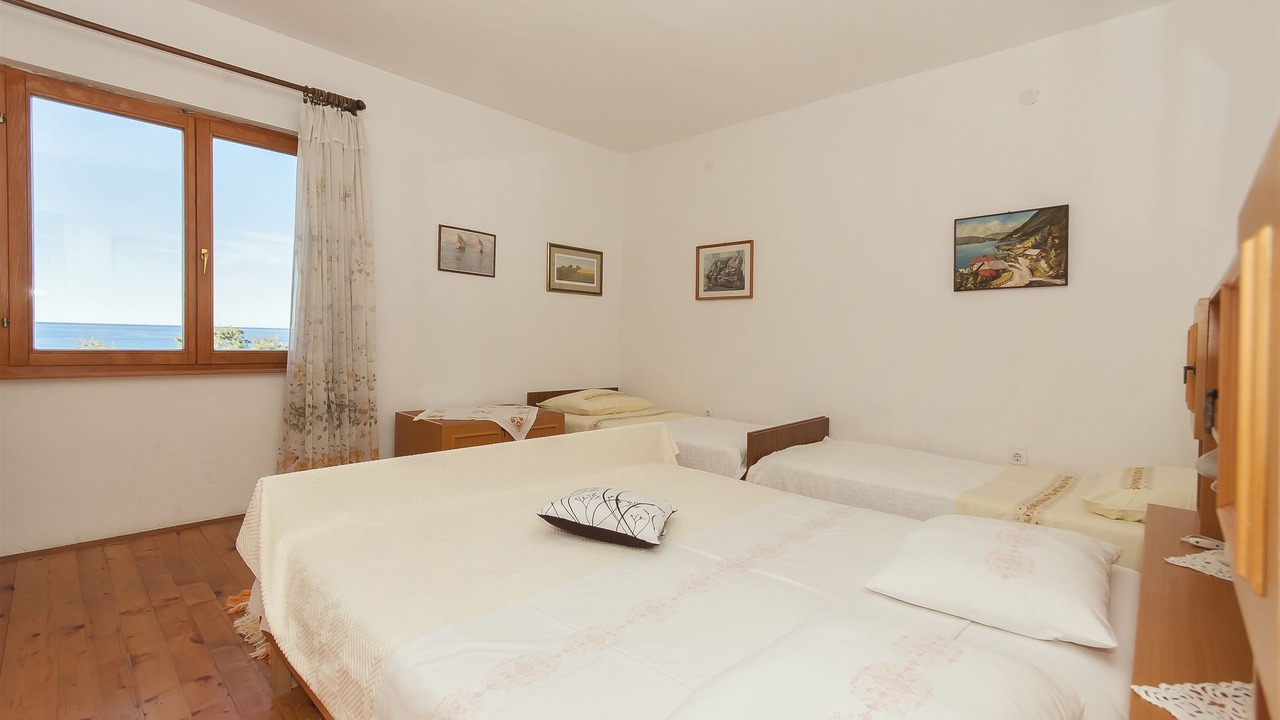 Photo of Bedroom in Razanj