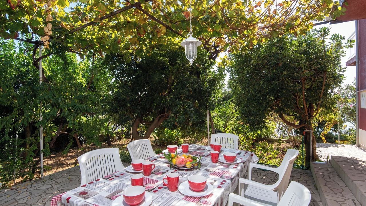 Photo of Outdoor in Kuciste