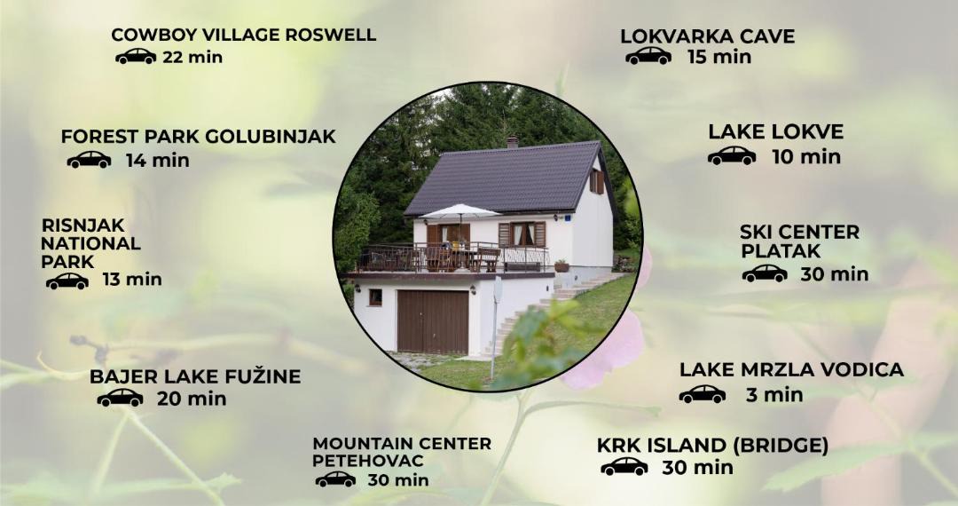Photo of Others in Zelin Mrzlovodicki
