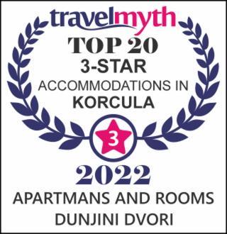 Photo of Others in Zrnovo