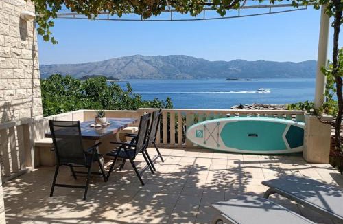 Vela Glavica Apartment | Apartments Duka - 100m to sandy beach Bili Žal with panoramic sea view with AirConditioning and WiFi