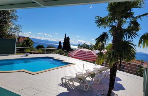 Ika House | House Pool