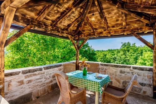 Villa Gourmet & Meer Gajmovici
